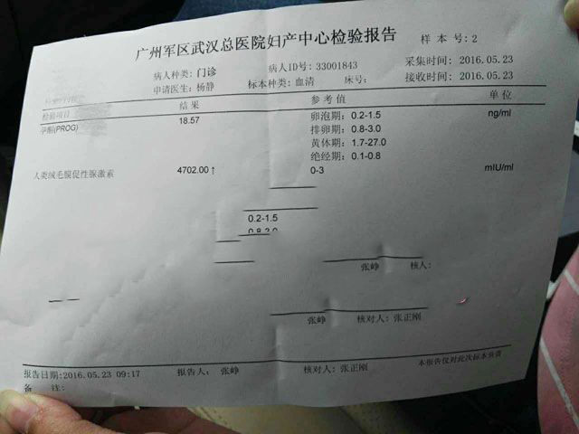 ���ݴ���